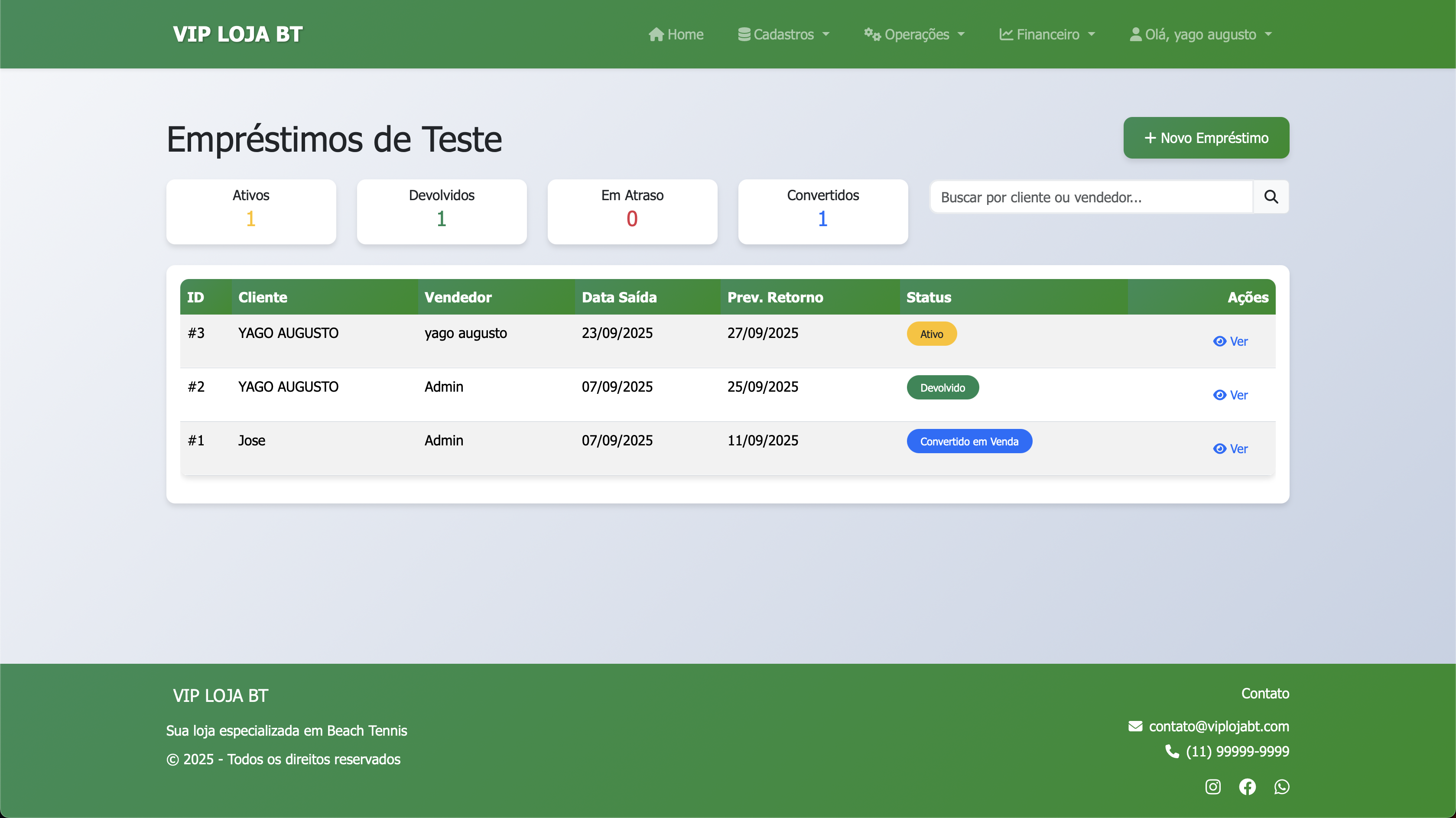Dashboard Financeiro do LOJABT